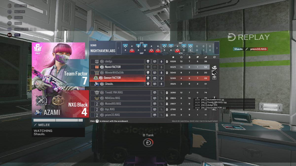 🇮🇹 🇺🇸 Nicola | Minnie tweet media