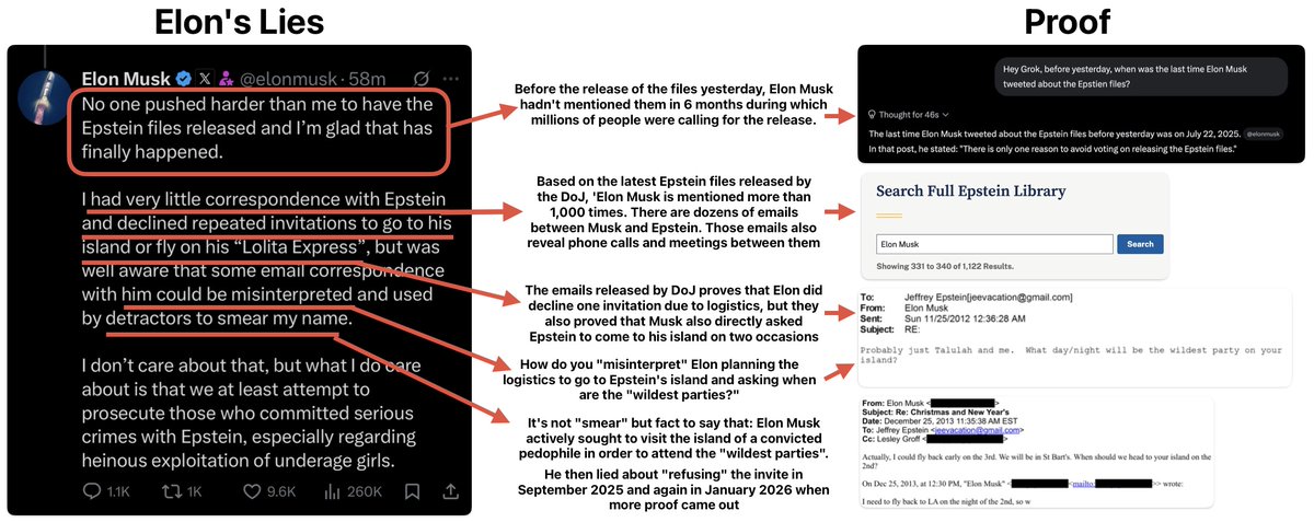 cyrilfluck's tweet photo. @elonmusk This is not a smear, but a simple fact, that you actively tried to attend the "wildest party" of a known pedo. https://t.co/9cHYqT3nda
