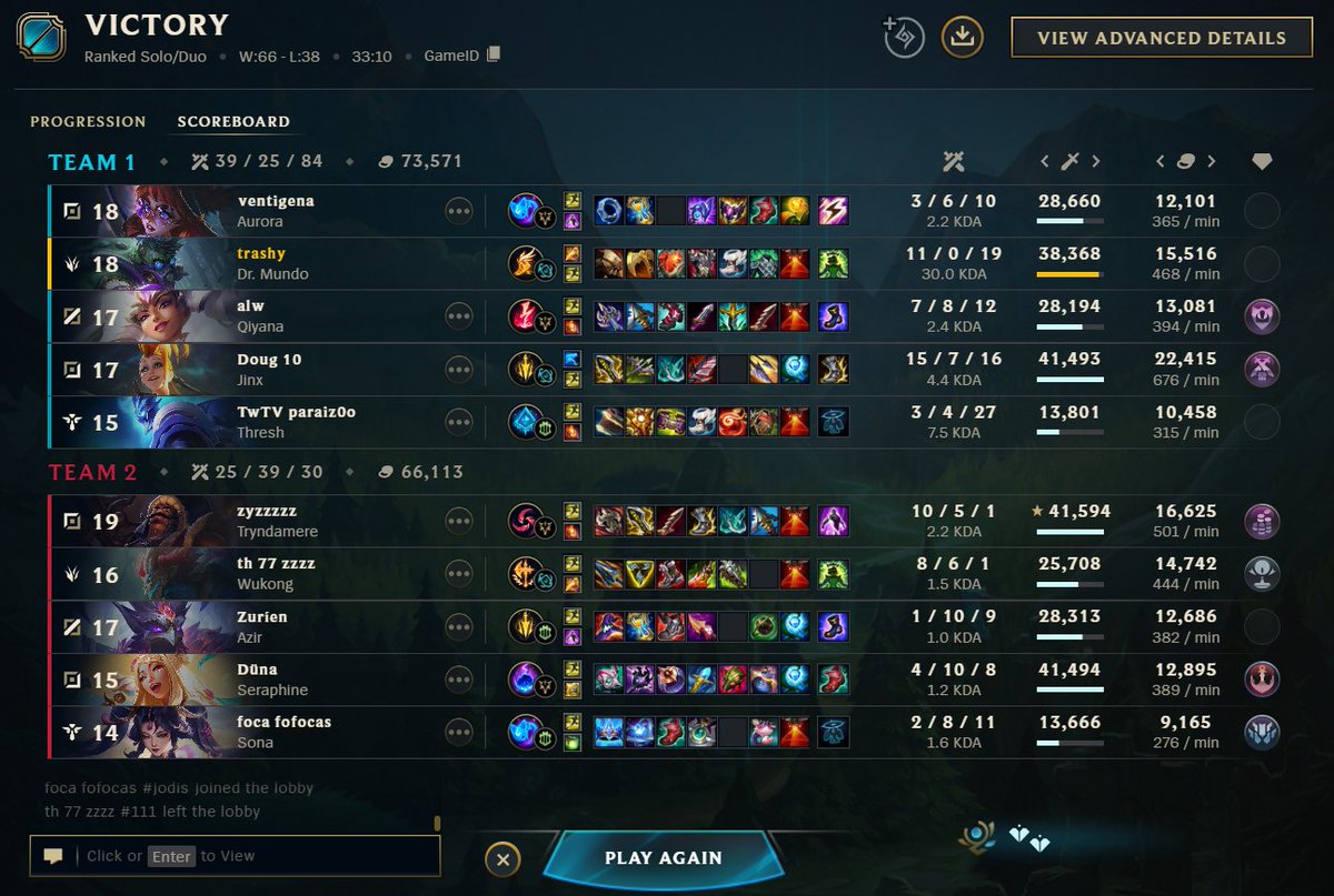 el tipo de performance que necesitas para ganar un game en elo tero cogido brasil