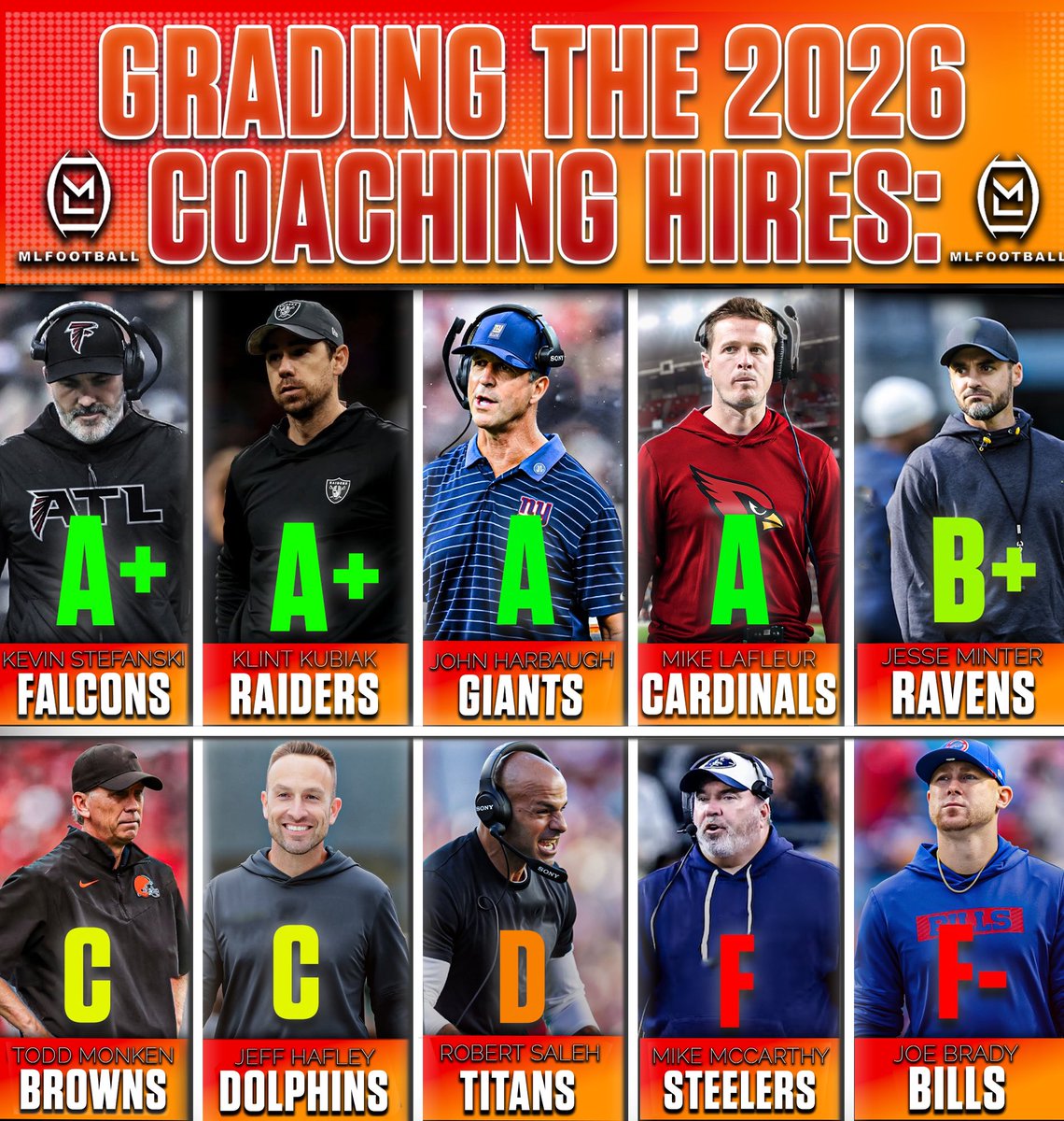 MLFootball tweet media