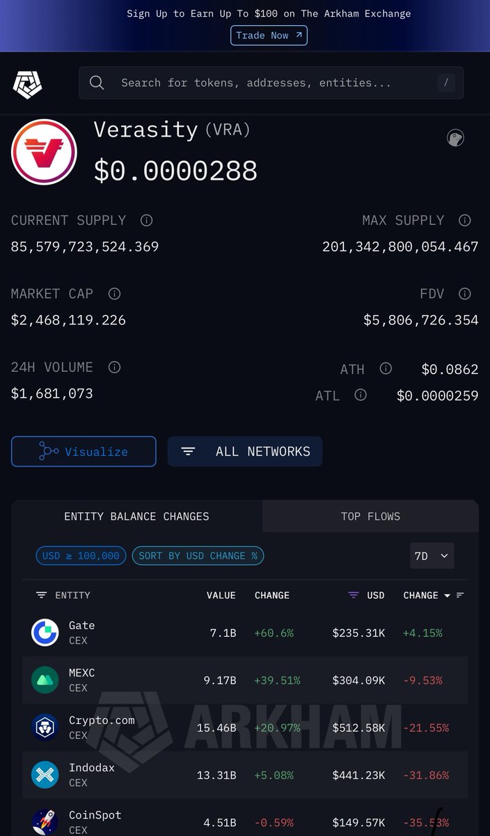 Crypto Cop tweet media