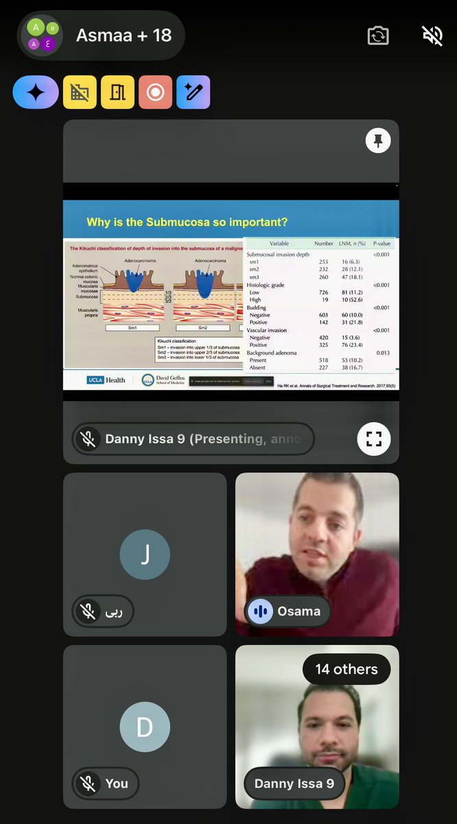 Danny Issa, MD tweet media