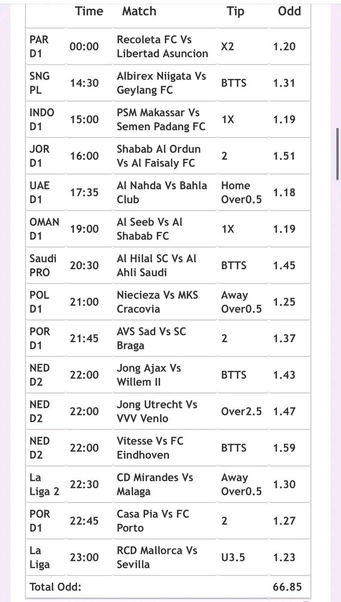 phrvatips's tweet image. 𝗠𝗼𝗻𝗱𝗮𝘆 ⚽🍀