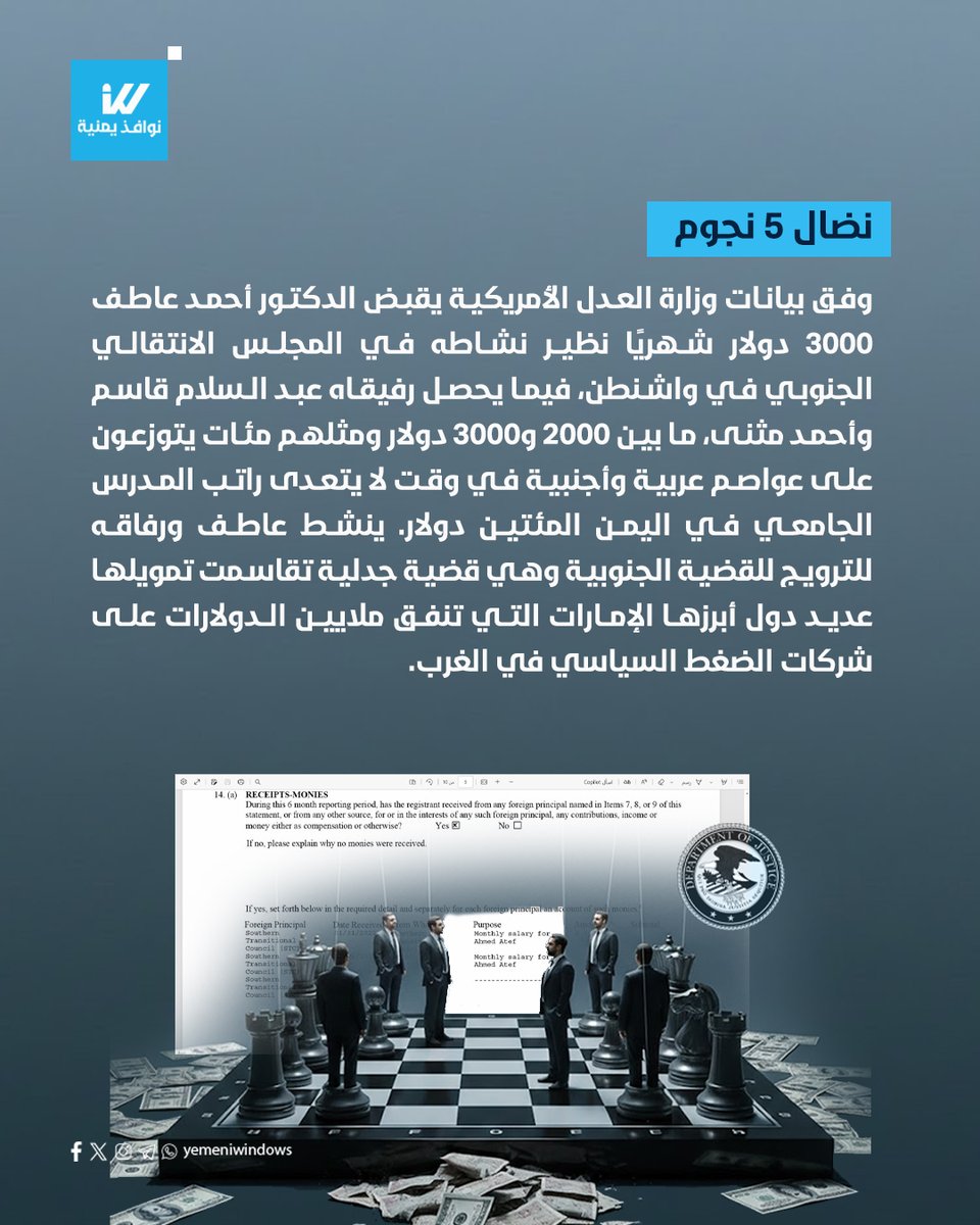 Almabaqi's tweet photo. اتكأت ثورتا 26 سبتمبر و14 أكتوبر في نهوضهما الأول على المال والسلاح الأجنبي بيد أن هذا النوع من الدعم مالبث أن تحول الى حالة ارتهان وارتزاق تسببا في عدم استقرار البلد وتمزقه على ما نشهد اليوم. https://t.co/F54OmcKOIn