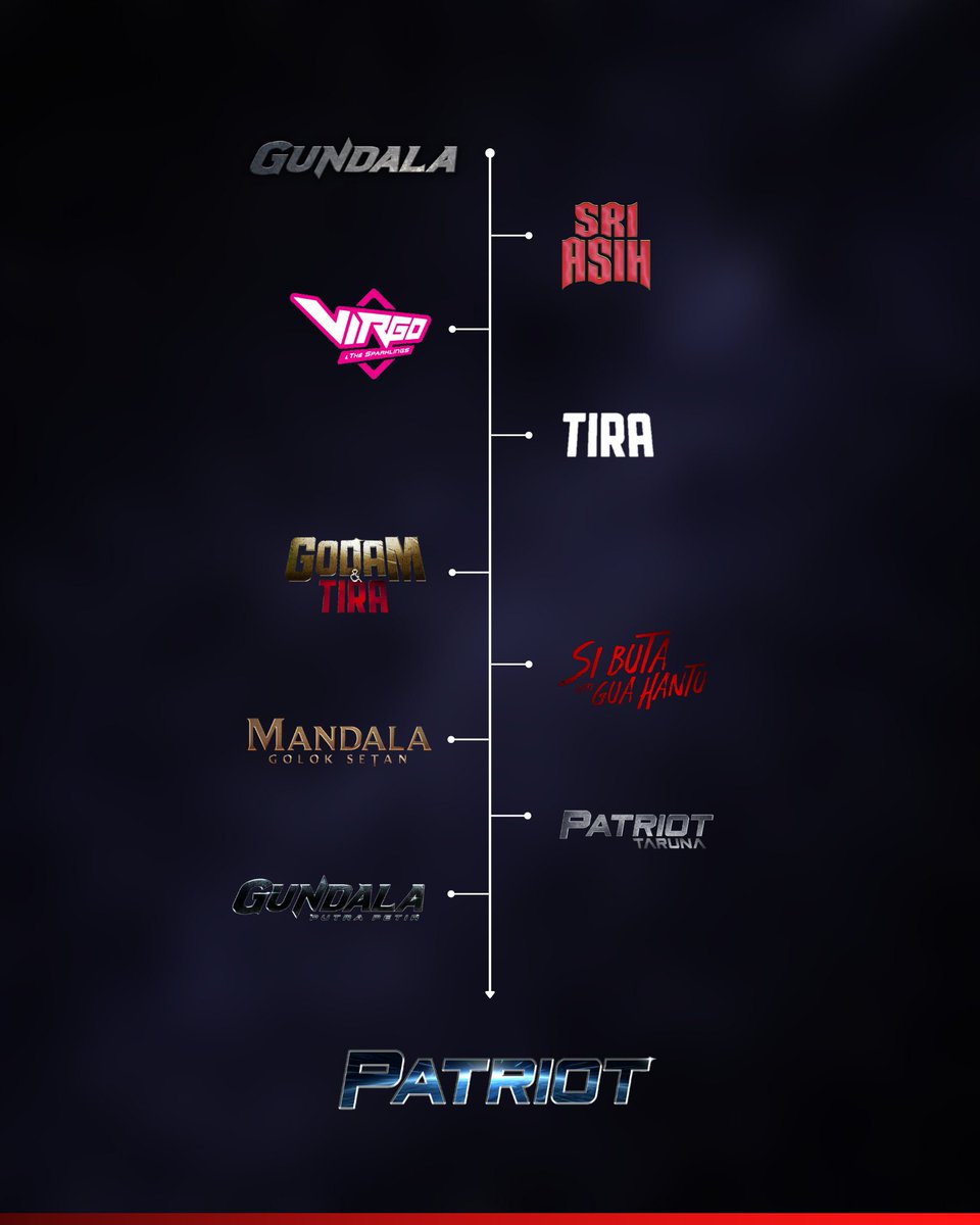 cinephileintern's tweet image. We used to hype for this 😭