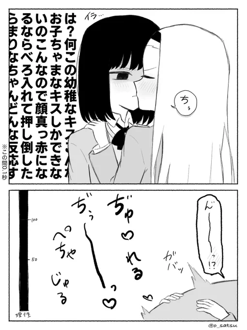 しずまり
堪え性0 
