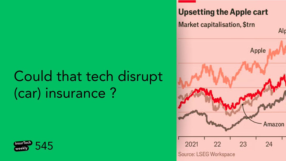 astorya.io tweet media