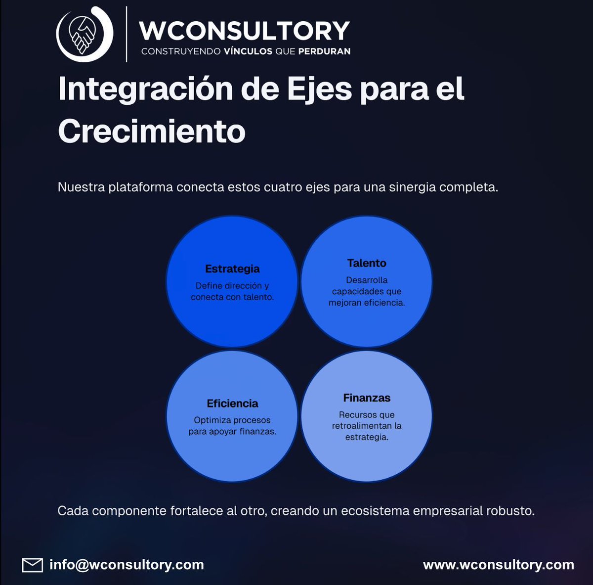 wconsultory tweet media