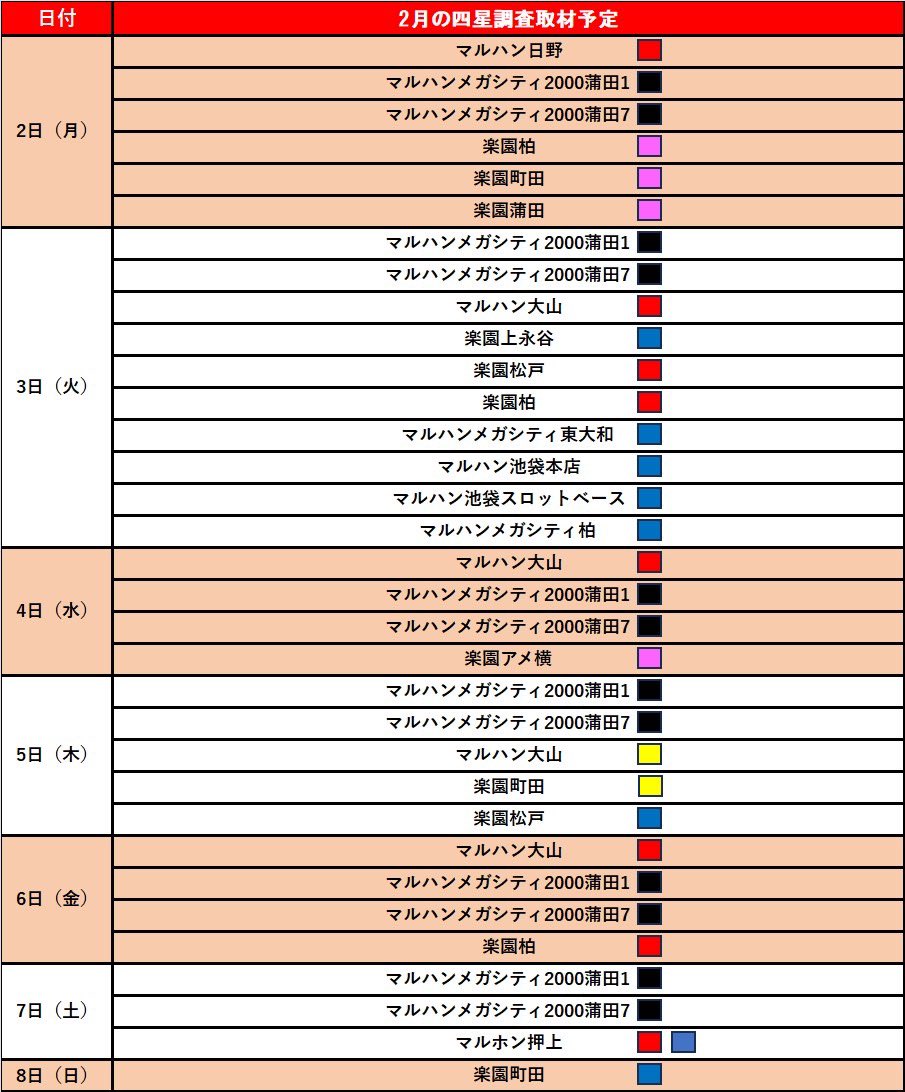 四星 (@shisei_777) / Posts / X