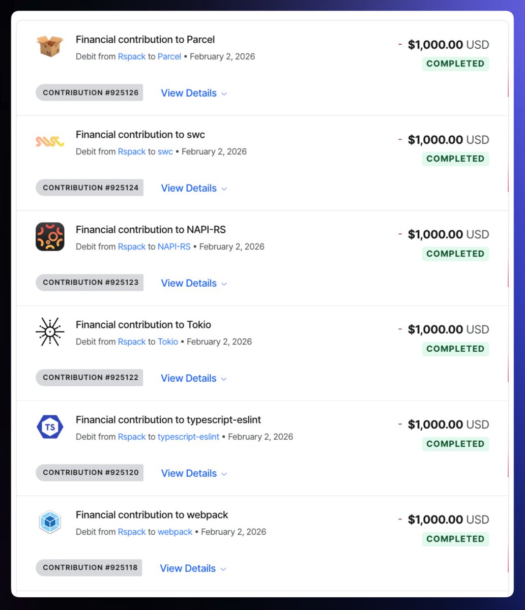 Huge thanks to <a href="/ScriptedAlchemy/">Chief Wiggum</a> for the generous donation to Rspack ❤️

We're redistributing the funds back into the ecosystem. 

Open source is a shared effort. 🤝