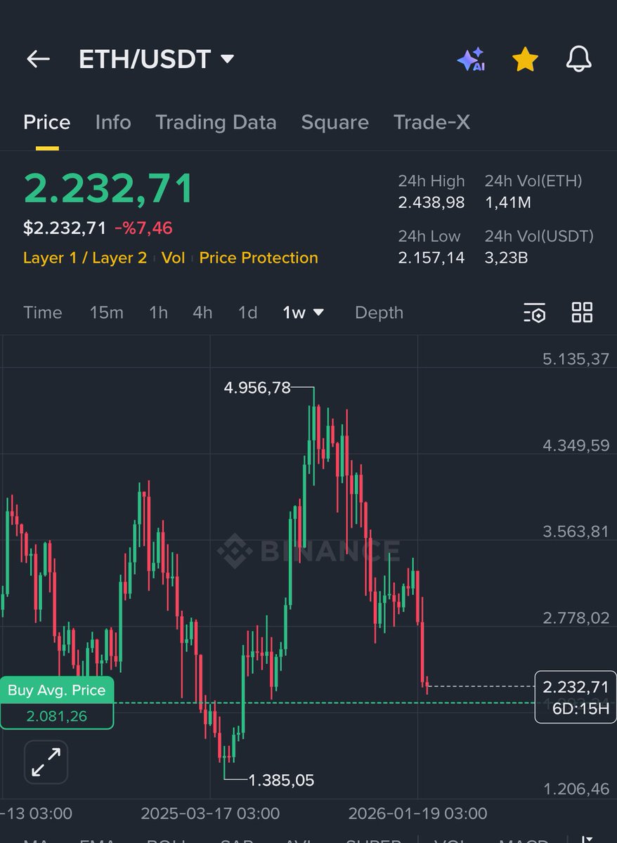 Poseidon tweet media