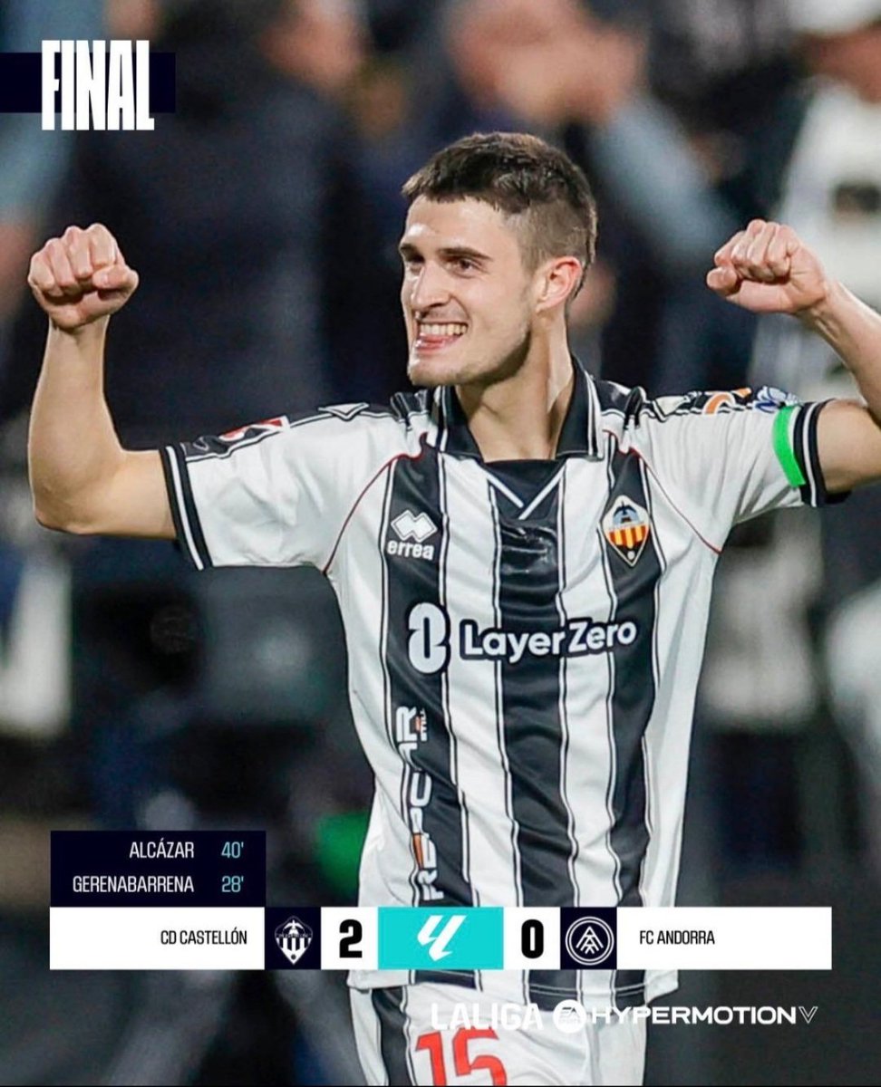 Buenos días albinegros!!
Te has despertado con una sonrisa? Eres del <a href="/CDCastellon/">CD Castellón</a> 
Esta tarde en directo a las 20h esperamos vuestros mensajes!!
Más tarde alineacion!!
PPO!!