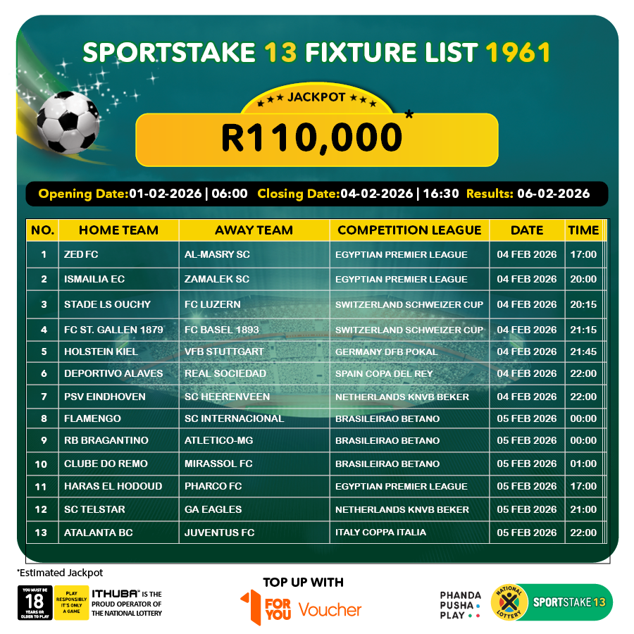 sa_lottery26's tweet photo. Here are the #SPORTSTAKE13 #FixtureResults, #Dividends for list 1960 & #Fixturelist 1961 with an estimated Jackpot of R110,000. Congratulations to the winner of R504,874. You are #InjaYeGame
Players must be 18 years or older, play responsibly. https://t.co/kJJEknRC1r
