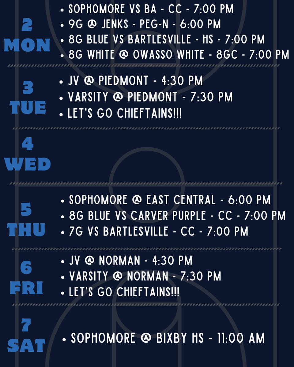 Sapulpa Chieftain Boys Basketball tweet media