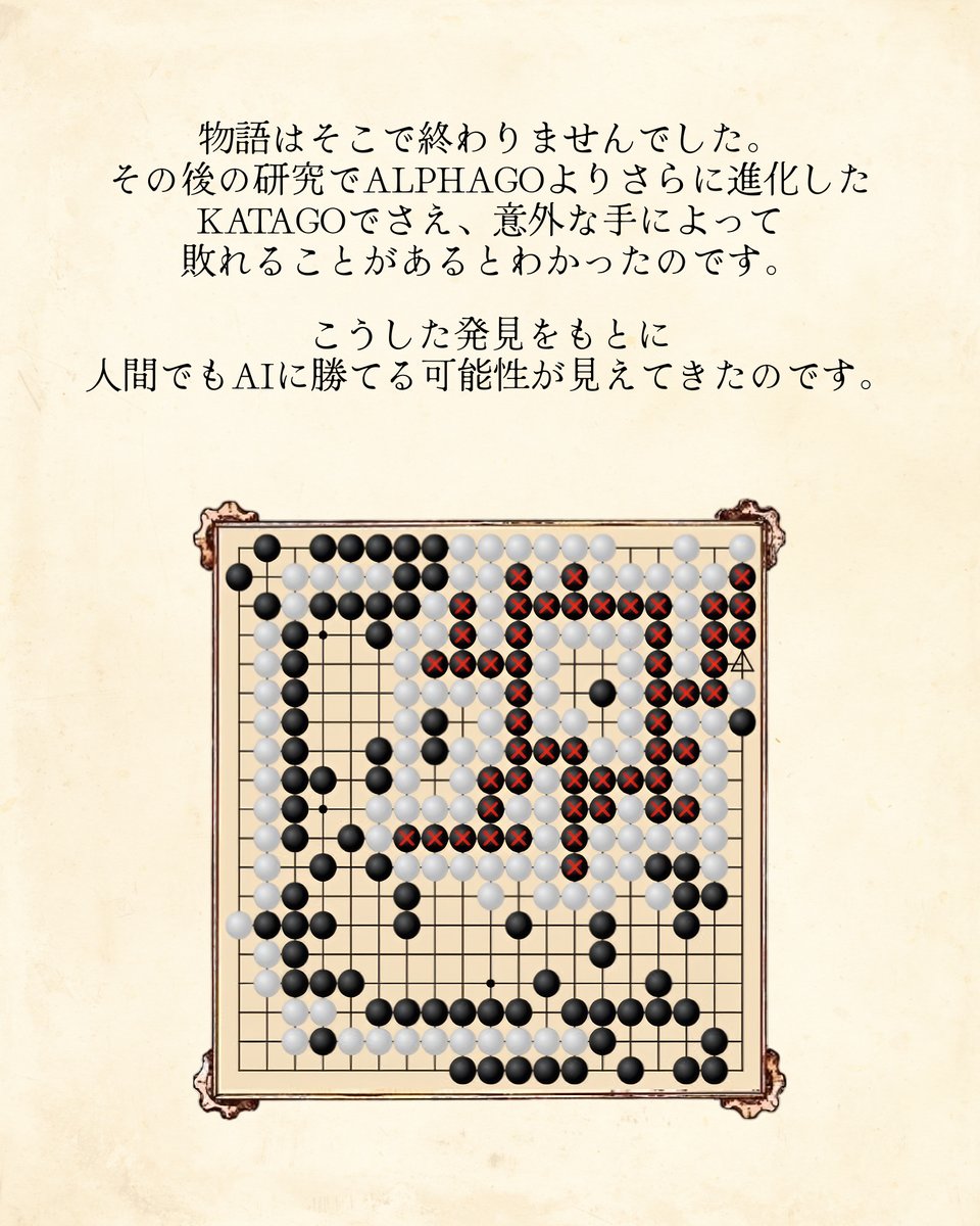 HungryMindsJP's tweet photo. 人はAIに勝てるのか？
—ボードゲーム編—vol.2

歴史も長く私たちに馴染みの深いゲーム
『囲碁』⚫️⚪️

AIの能力がどんどん向上する中、ある棋士がAIを打ち負かしました。
その対局はある意味とてもシンプルで且つAIの戦法を攻略した戦略勝ちでした。

AIが予想しきれない、人間の直感的な感性や、想定外の発想、その人間らしい思考の面白さこそが重要なのかもしれません。

このAI・デジタル時代に、あえてアナログに立ち返る時間を過ごしてみませんか？
そんな知と創造性の積み重ねを『The Book』と共に📚