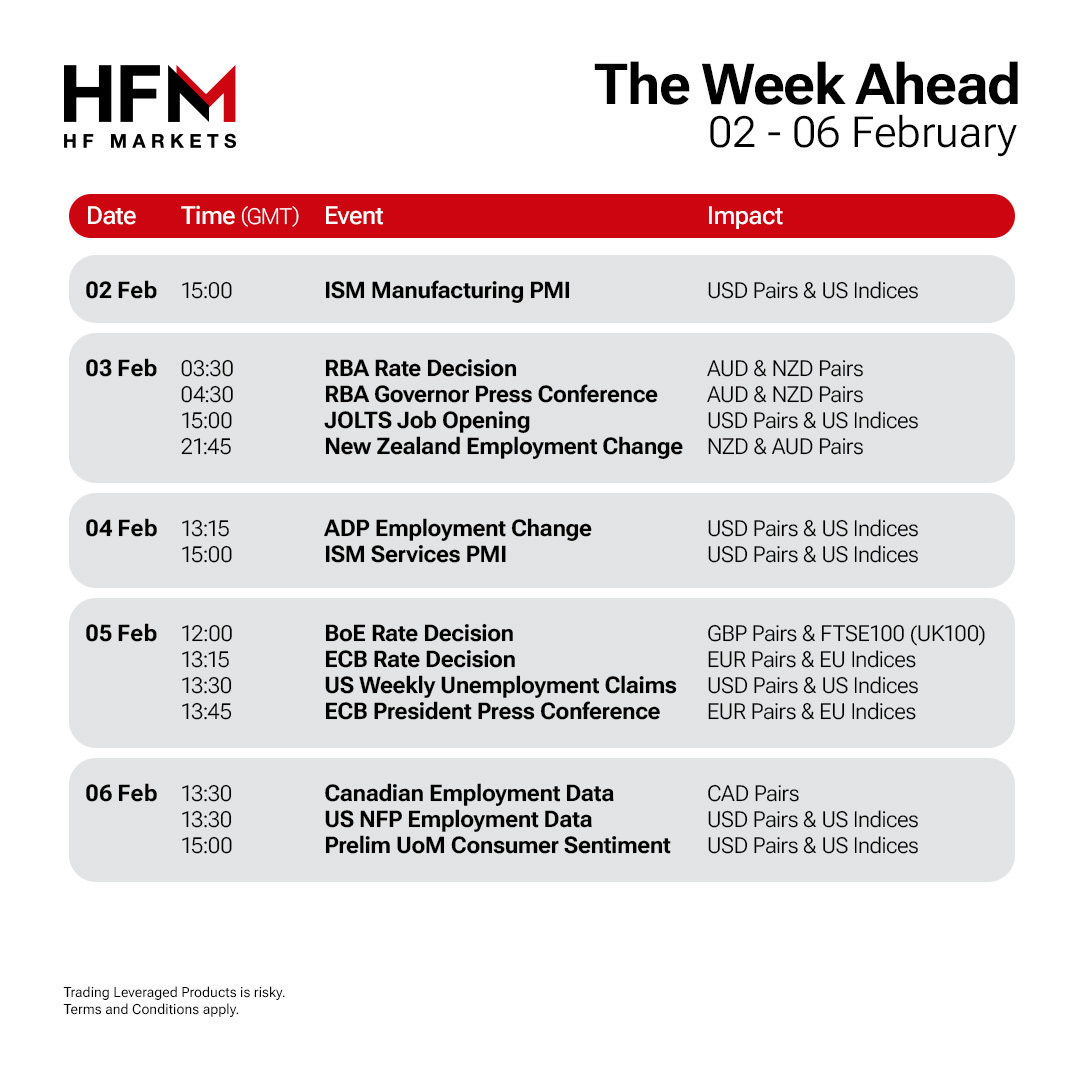 HFM_Nigeria's tweet photo. New week, new market opportunities π
Market-moving events could create fresh opportunities.
π
See whatβs coming up in this weekβs calendar - https://t.co/uzo04DI4Mq
π¬ Whatβs your focus this week?
#HFM #MarketOutlook #MarketWatch #TradingStrategy #FinanceFocus https://t.co/S3dOMA2wkJ