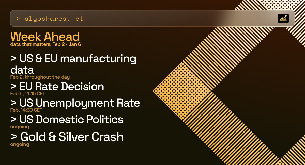 AlgoShares tweet media