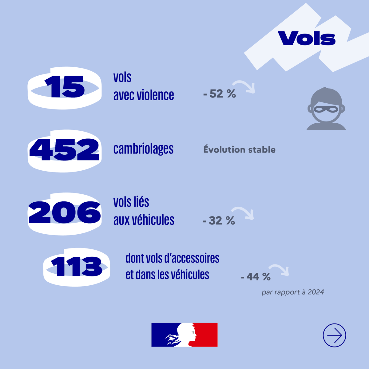 Préfet de la Creuse tweet media