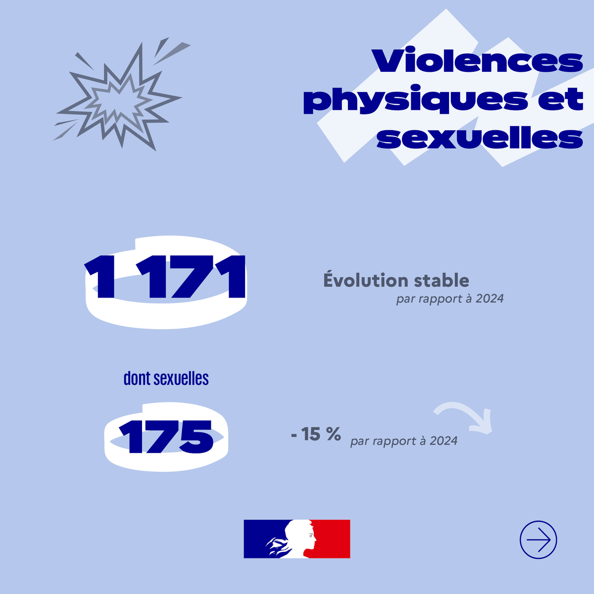 Préfet de la Creuse tweet media