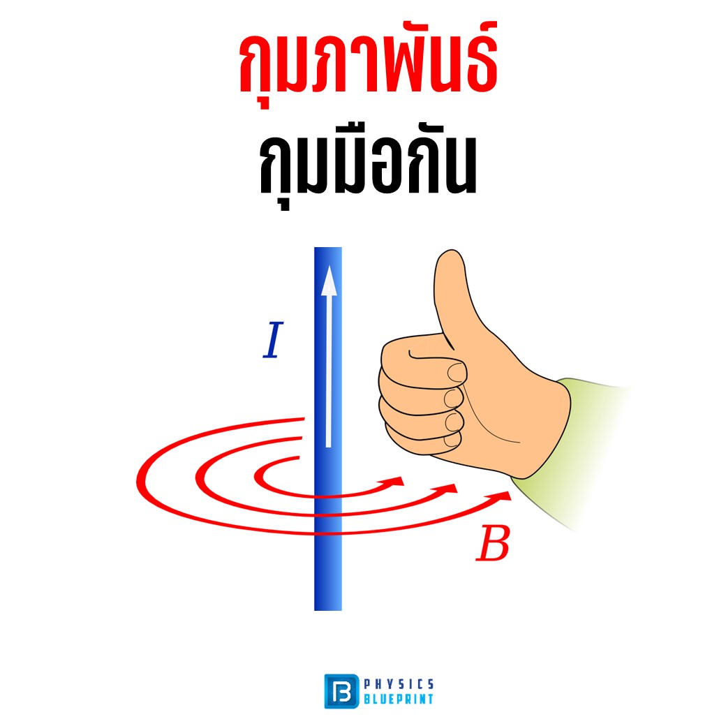 ฟิสิกส์พี่ตั้ว 💡 tweet media
