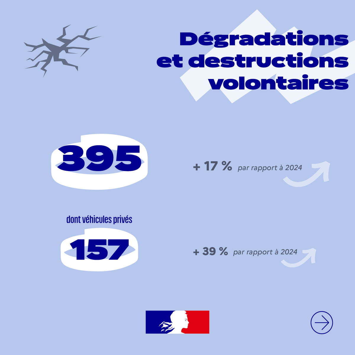 Préfet de la Creuse tweet media
