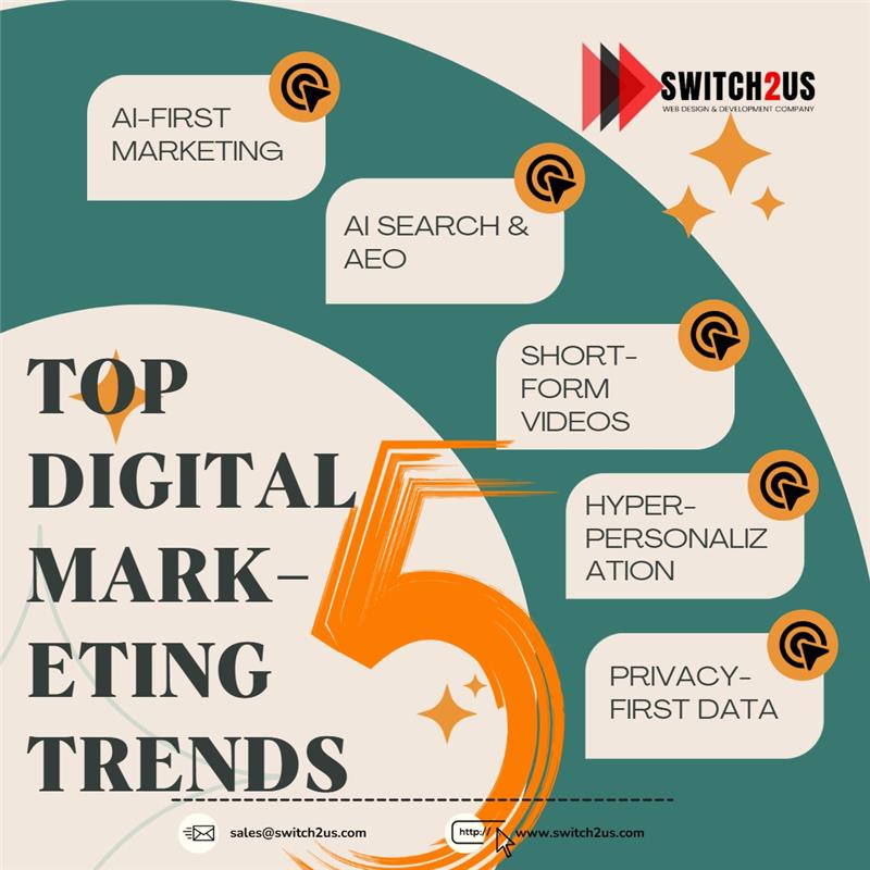 Switch2us tweet media