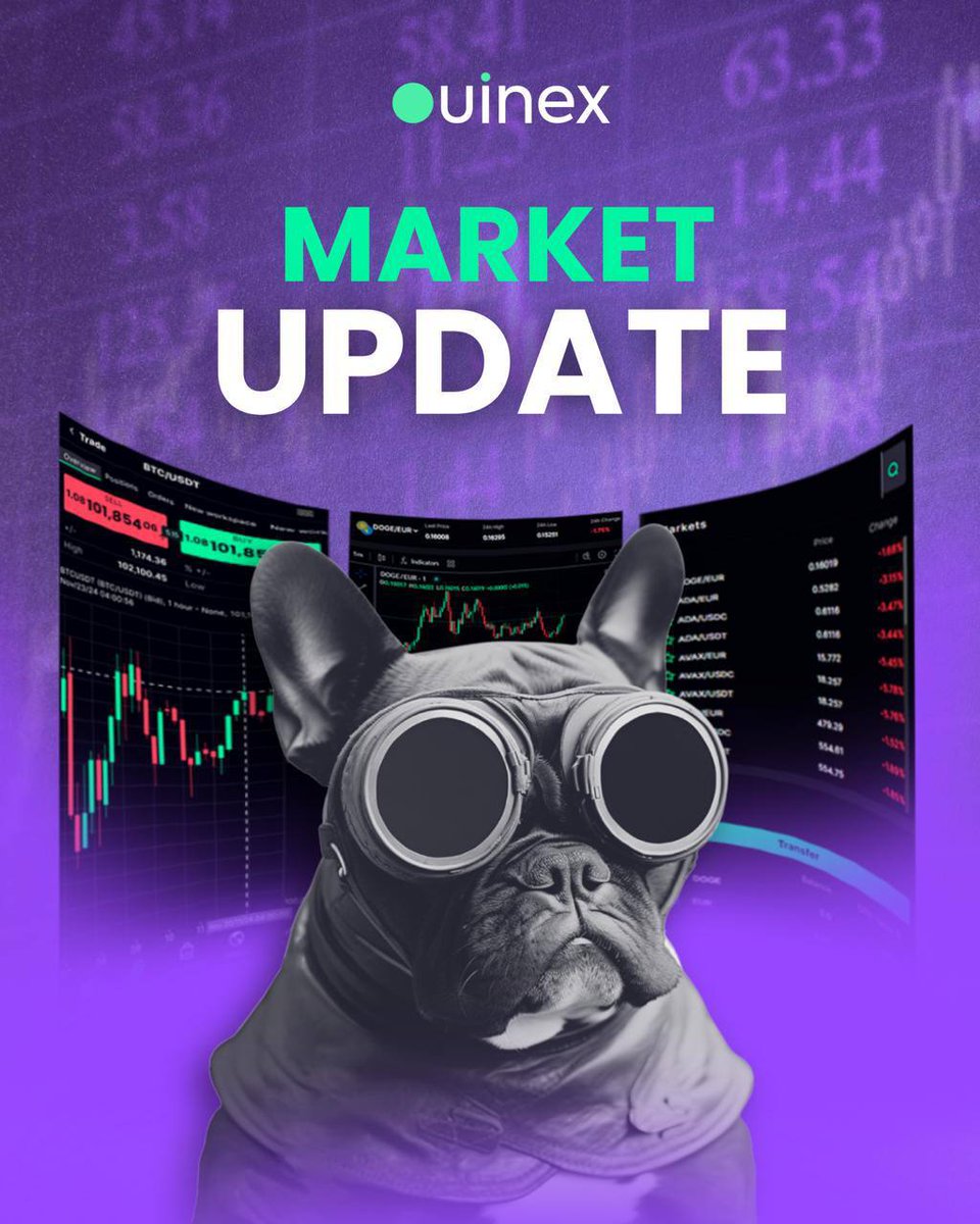 Monday Morning Market Update

A sharp deleveraging move appears underway across markets. A shift in rate expectations toward a more hawkish outlook, fueled in part by market speculation around future Fed leadership, has triggered a sell-off in precious metals and pressured risk