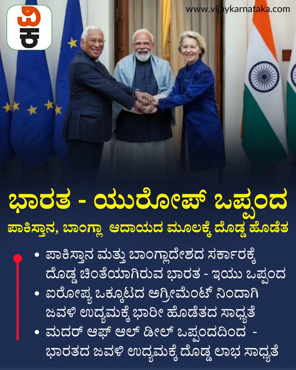 Vijaykarnataka's tweet photo. ಭಾರತ - ಯುರೋಪ್ ಒಪ್ಪಂದ : ಪಾಕಿಸ್ತಾನ, ಬಾಂಗ್ಲಾದ ಆದಾಯದ ಮೂಲಕ್ಕೆ ದೊಡ್ಡ ಹೊಡೆತ - ಹೇಗೆ?
#Bangladesh #IndiaEUTrade #IndiaEuropeRelations #Pakistan https://t.co/B7J8dqPFvc
