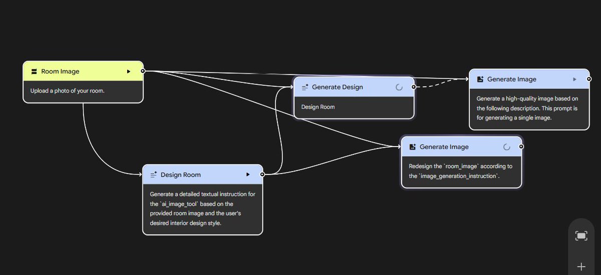 damn this is awesome
opal.google
