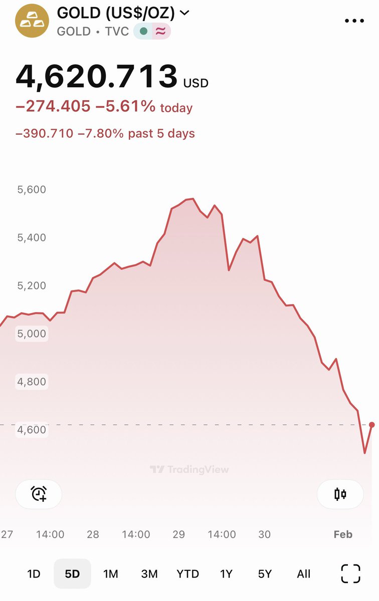 Crypto_mic tweet media