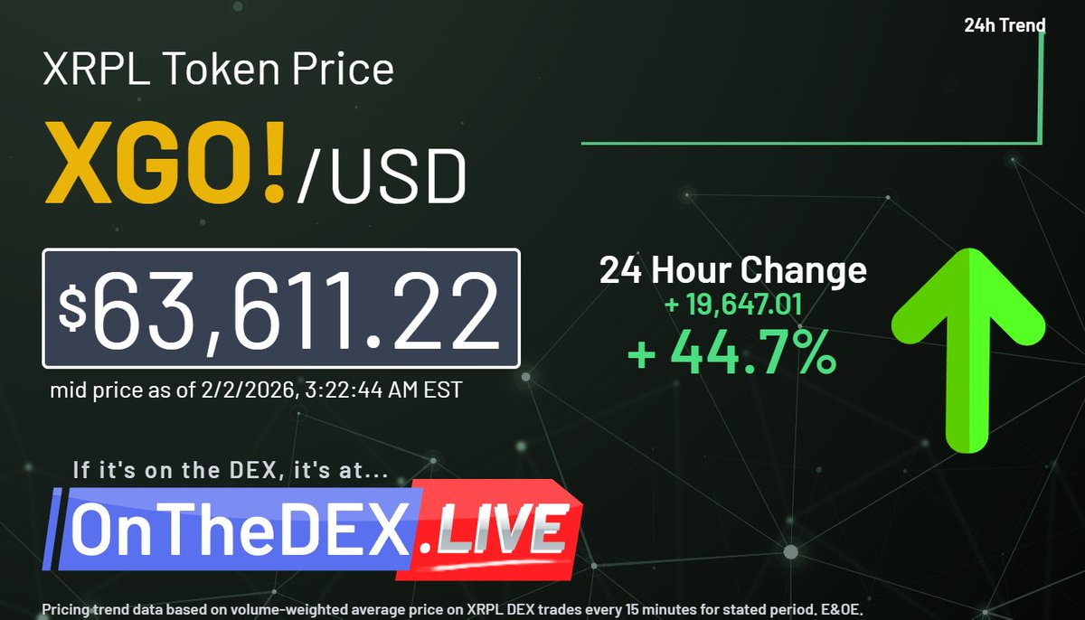 Game On! Inc.™©® tweet media