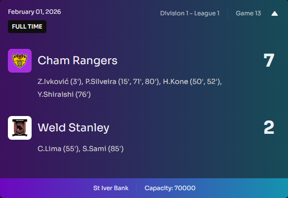 Weld Stanley tweet media