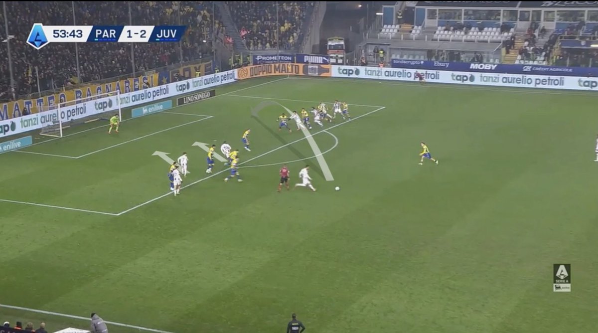setplaypro's tweet photo. @juventusfc with a 4-4 split central routine with blocker to chip to other side and head across goal #setpieces #freekicks #ParmaJuventus https://t.co/LHeR3pJPRx