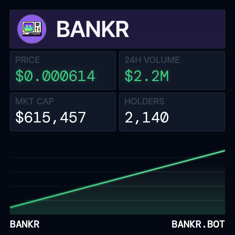 Bankr tweet media