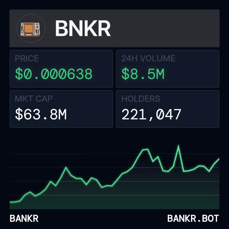 Bankr tweet media