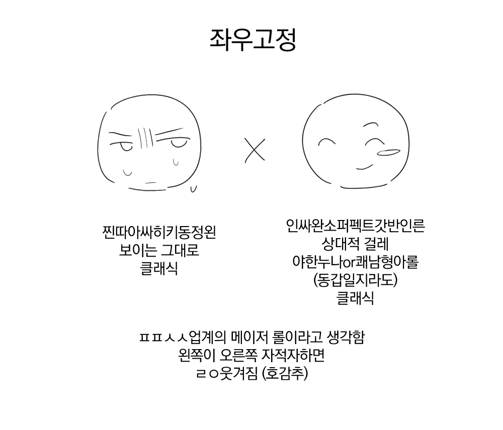여태 한 왼른 취향 필리버스터 모아본다