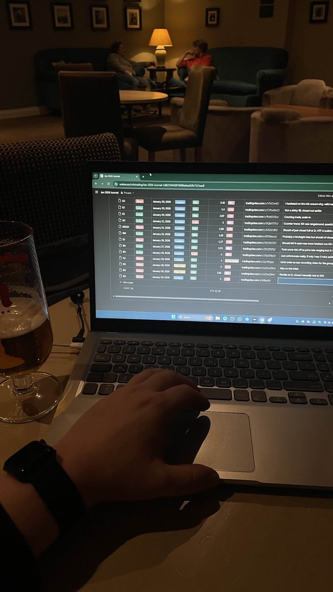 ZCFX Trading 🪙 tweet media