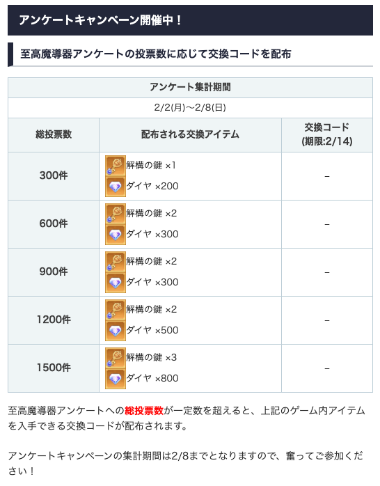 ドット勇者攻略班@AppMedia tweet media