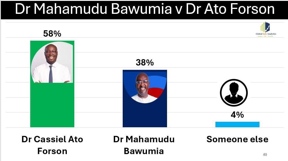 KOJO DYNAMIC 𓃵 tweet media