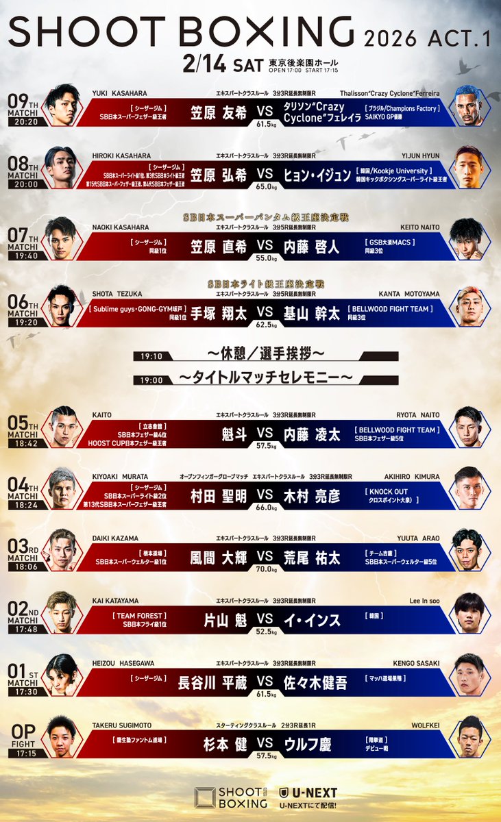 ━━━ 新章開幕 ━━━━
#𝐒𝐇𝐎𝐎𝐓𝐁𝐎𝐗𝐈𝐍𝐆 𝟐𝟎𝟐𝟔 𝐚𝐜𝐭.𝟏
◤🔥🔥試合順決定🔥🔥◢
.
🗓️2月14日(土)後楽園ホール
⏰開場17:00／OP17:15／本戦17:30
🎟️Ticket▶︎x.gd/ZZ4FH
✅U-NEXT独占生中継
📝大会概要▶︎x.gd/IBp1d

#シュートボクシング #SB2026act1