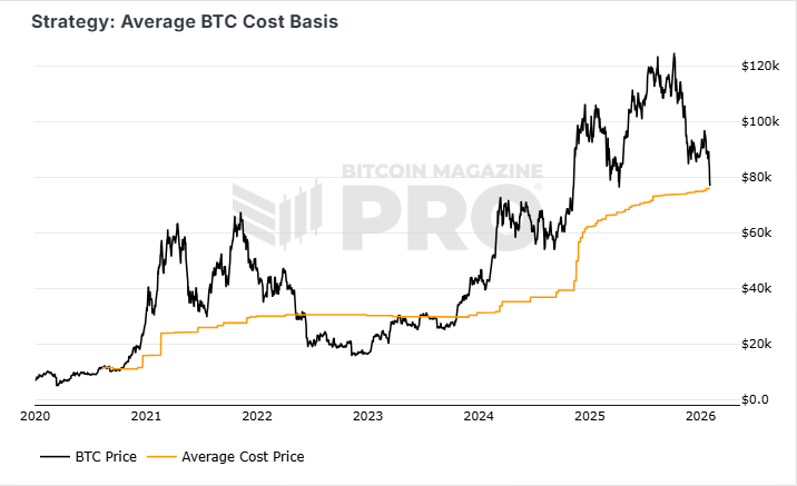 Philip Swift tweet media