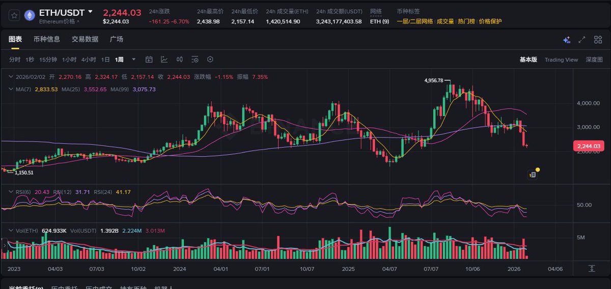清风❤️🔮🧙 tweet media