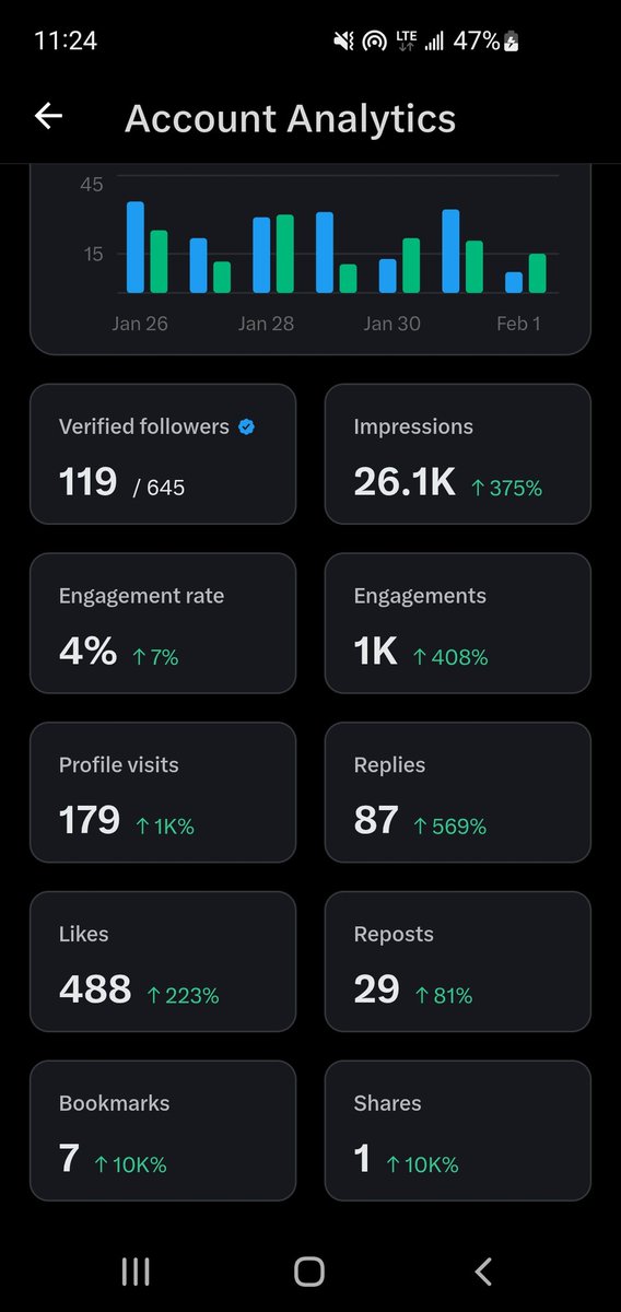 <a href="/KentoddyM/">Kentoddy</a> <a href="/concepts_m36193/">kittu goma 🌞</a> <a href="/davidocholake/">𝗗𝗮𝘃𝗶𝗱 𝗢𝗰𝗵𝗼𝗹𝗮 𝗞𝗘™🇰🇪</a> <a href="/AntonyKarumba23/">@Genz001Karumba</a> <a href="/itsEvailo/">ZIGGO ©</a> <a href="/mannupierre_/">𝗥𝗶𝗰𝗵 𝗥𝗲𝘁𝘄𝗲𝗲𝘁𝘀</a> <a href="/Dirks47/">Dr.47🥶🫣❤️‍🔥</a> <a href="/CalebKingengo/">Landlord junior</a> <a href="/lastymkuch/">Morris Waniae</a> <a href="/Rabison09/">knockout</a> <a href="/GomaSurrea58640/">surrealgoma</a> <a href="/ShaanQures45332/">༺🇸 🇭 🇦 🇦 🇳 ༻ 🆀🆄🆁🅴🆂🅷🅸</a> <a href="/JeremieJer20526/">kalonji Jérémie</a> <a href="/AnupamS89039578/">Anupam Singh Baghel</a> <a href="/MuthauraAaron/">XIII VERSION</a> <a href="/Adegboyega_001/">sirgboye🙂‍↔️</a> <a href="/MaragiaWakili/">Maiso™🇰🇪</a> <a href="/Meningioma_host/">Meningioma Host</a> Believe me when I say I follow back immediately 💯