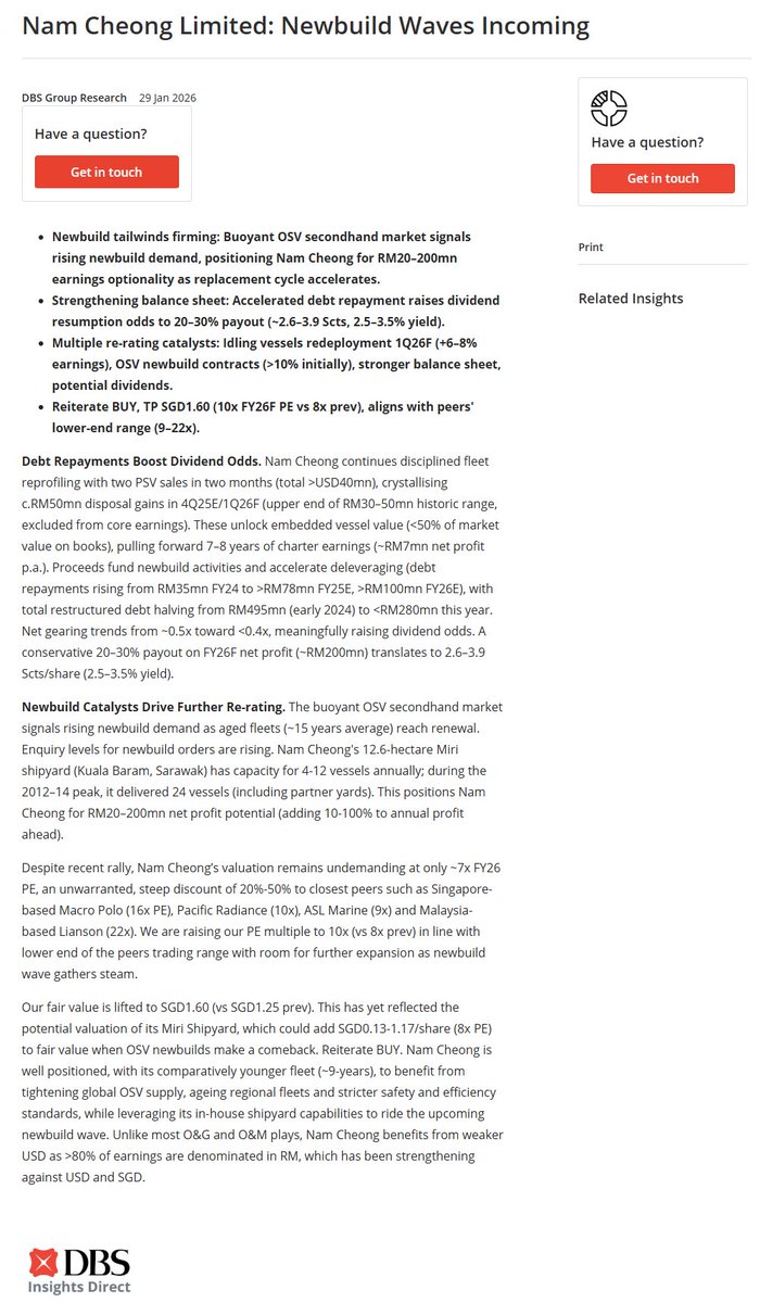$1MZ DBS raises PT to 1.60 SGD
💰 8x FY26 P/E - undemanding
📊"Enquiry levels for newbuild orders are rising."
🏗️"Miri shipyard has capacity for 4-12 vessels annually; during the 2012–14 peak, it delivered 24 vessels (including partner yards). (..) RM20–200mn net profit potential