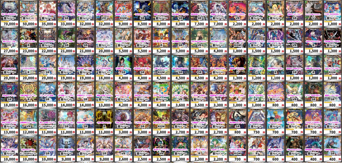 金トレジャーめっちゃほしい。 全然ありません！！！！！！ なので金