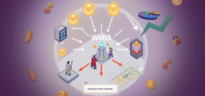 M_A_X_JACK's tweet photo. @Vanarchain  is a consumer-focused L1 built for real adoption. With roots in gaming, entertainment, and brands, it powers products like Virtua Metaverse and VGN Games Network. Designed to bring Web3 to everyday users, all driven by the $VANRY token.
#Vanar https://t.co/QWwdjv2oK7