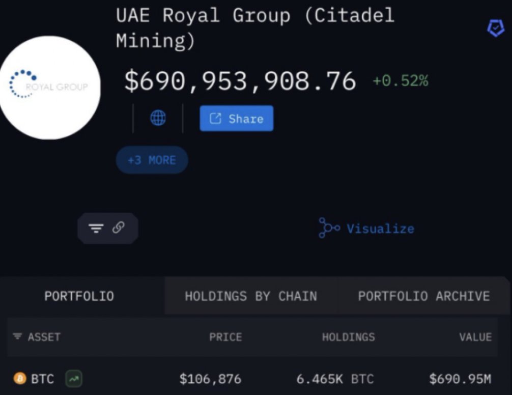 rami_hashimi's tweet image. BOOOOOOOOOOOOOOOOOM!!!

UAE ROYAL GROUP BOUGHT $690 Million worth of #BITCOIN and plans to buy $5 Billion in next 3 months

💥IT'S OVER FOLKS!💥