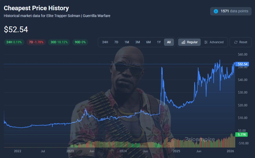 Maximillion Leverage tweet media