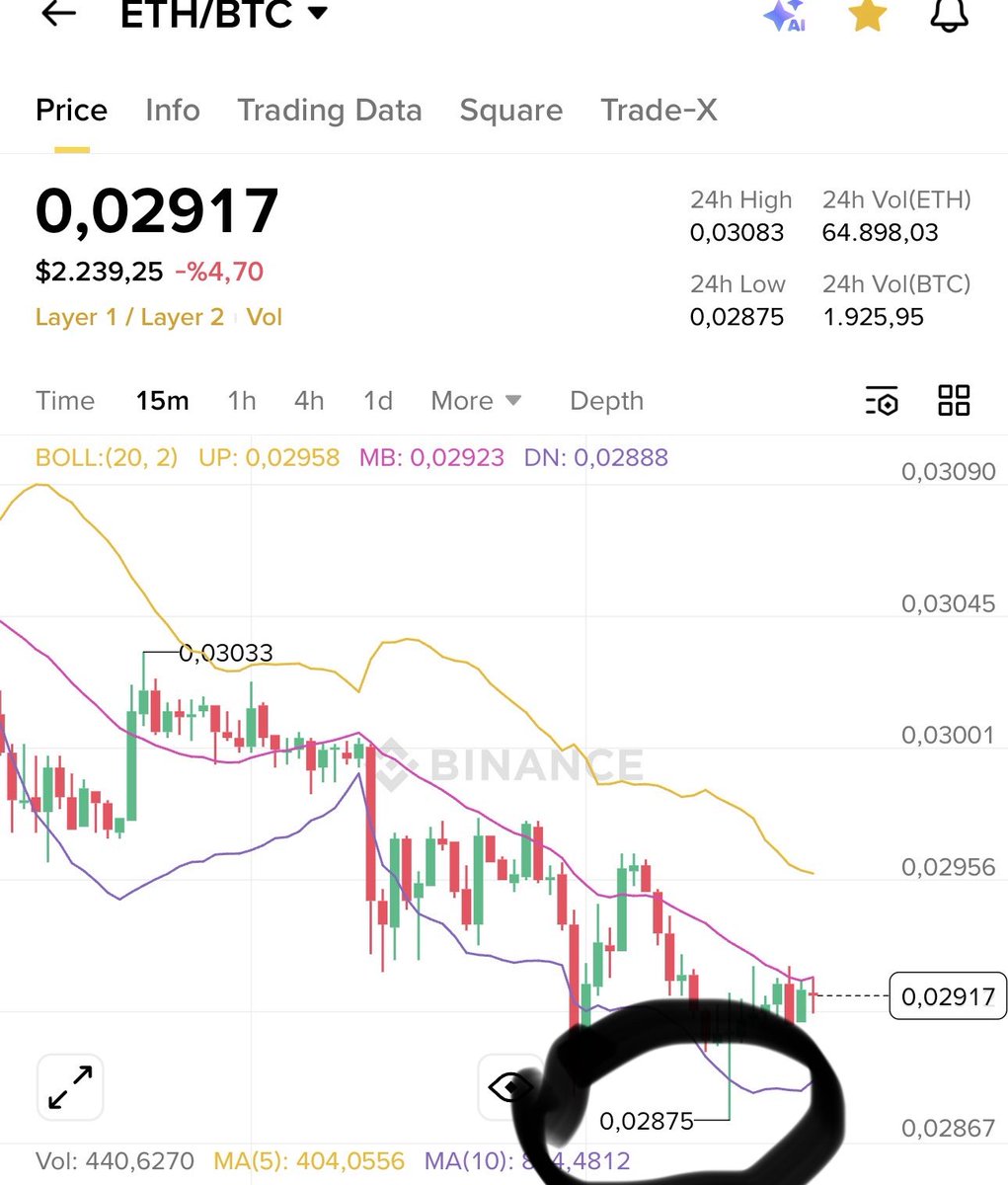 KriptoBurju tweet media