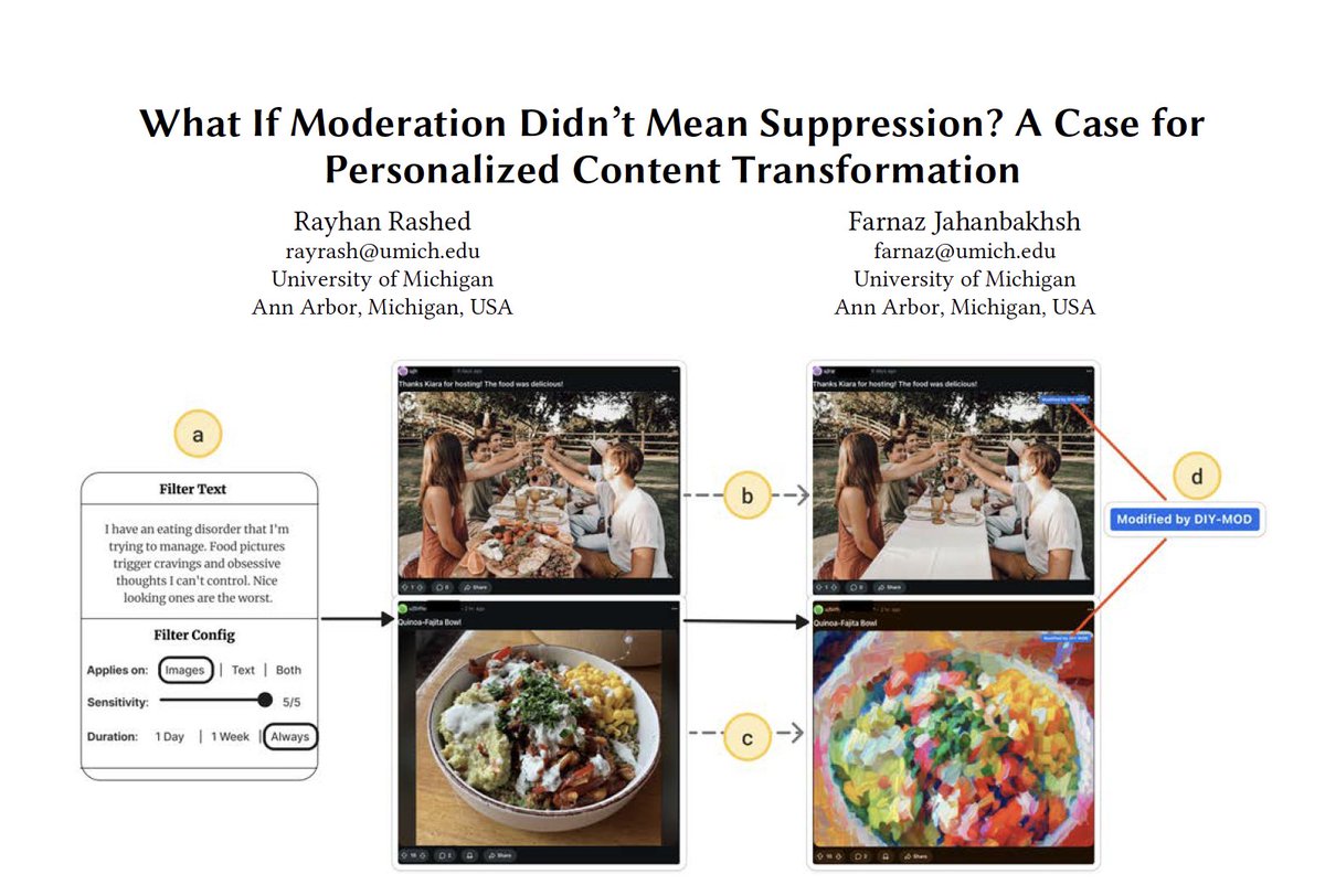 Rayhan Rashed tweet media